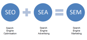 SEO Expert kingoe.net